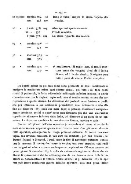 Annali di ostetricia e ginecologia