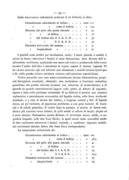 Annali di ostetricia e ginecologia