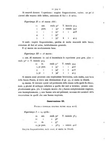 Annali di ostetricia e ginecologia