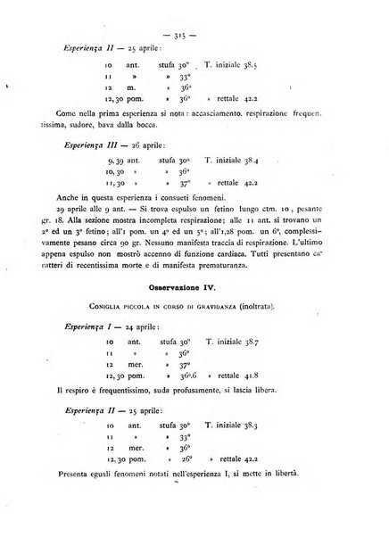 Annali di ostetricia e ginecologia