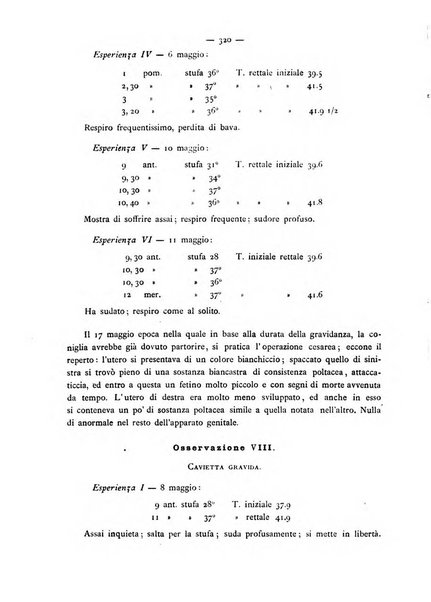 Annali di ostetricia e ginecologia