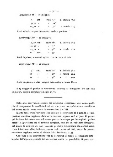 Annali di ostetricia e ginecologia