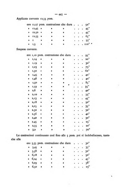 Annali di ostetricia e ginecologia