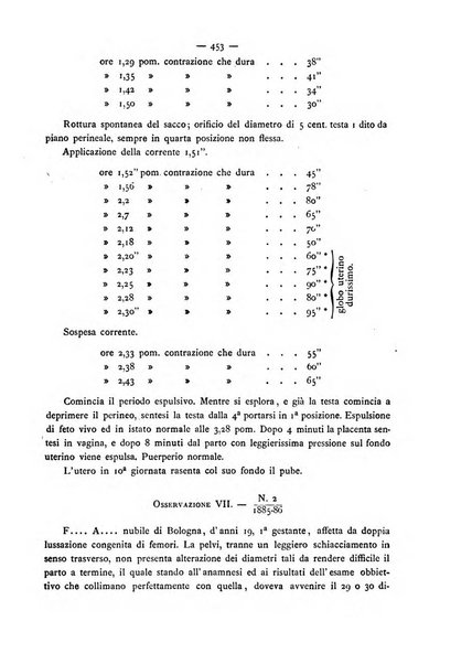 Annali di ostetricia e ginecologia