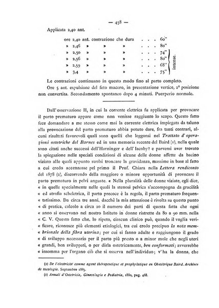 Annali di ostetricia e ginecologia