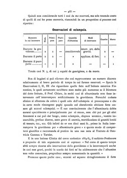 Annali di ostetricia e ginecologia