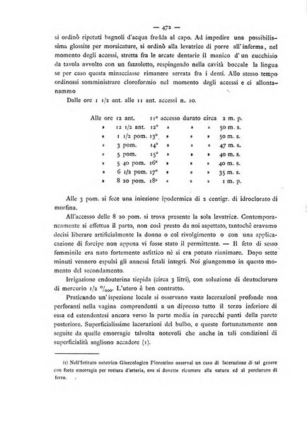 Annali di ostetricia e ginecologia