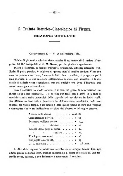 Annali di ostetricia e ginecologia