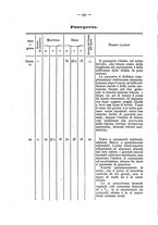 giornale/PUV0109343/1886/unico/00000568