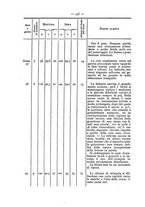 giornale/PUV0109343/1886/unico/00000572