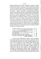 giornale/PUV0109343/1889/unico/00000072