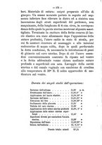 giornale/PUV0109343/1889/unico/00000192