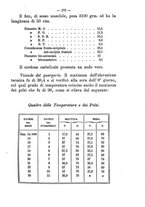 giornale/PUV0109343/1889/unico/00000193