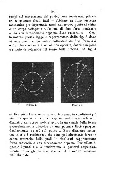 Annali di ostetricia e ginecologia