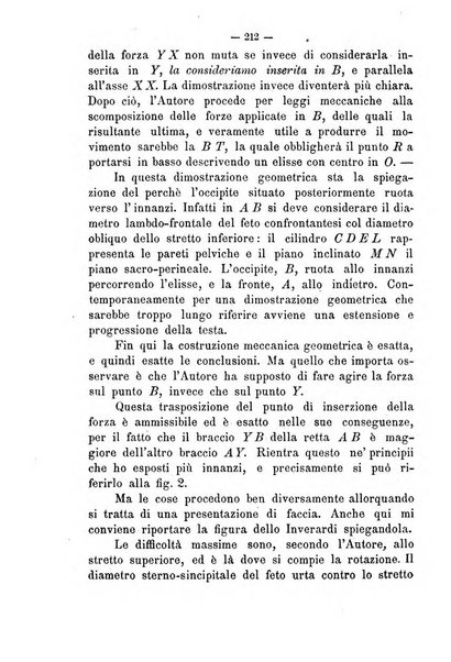 Annali di ostetricia e ginecologia