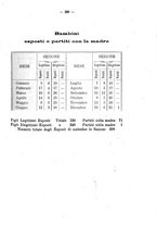 giornale/PUV0109343/1889/unico/00000263