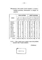 giornale/PUV0109343/1889/unico/00000264