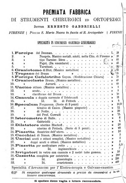 Annali di ostetricia e ginecologia