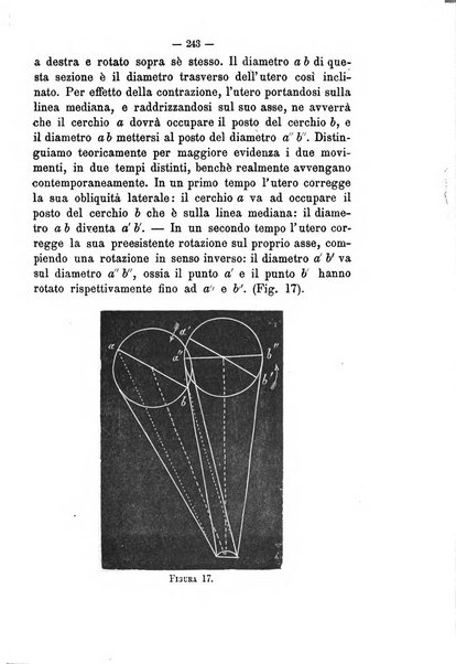 Annali di ostetricia e ginecologia