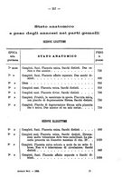 giornale/PUV0109343/1889/unico/00000285