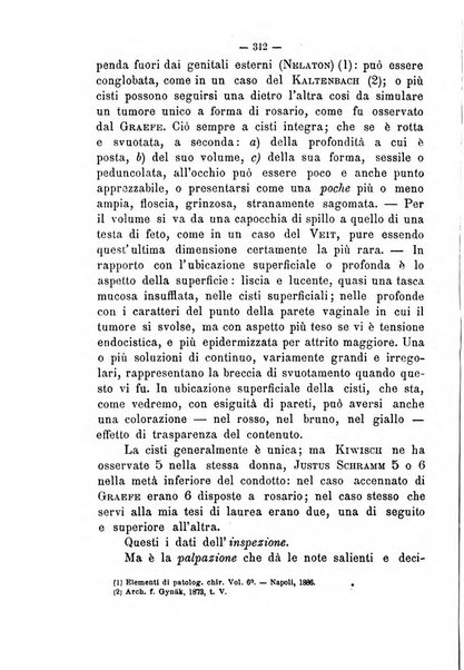 Annali di ostetricia e ginecologia