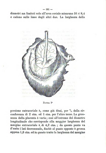 Annali di ostetricia e ginecologia