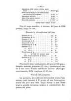 giornale/PUV0109343/1889/unico/00000482