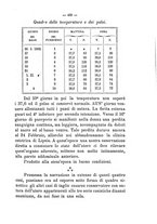 giornale/PUV0109343/1889/unico/00000483