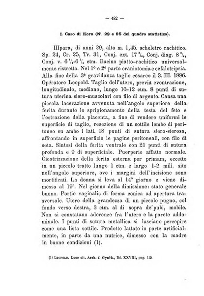 Annali di ostetricia e ginecologia