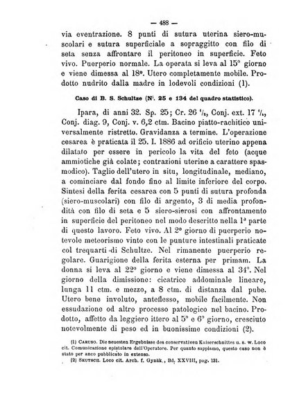 Annali di ostetricia e ginecologia