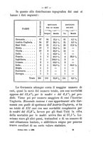 giornale/PUV0109343/1889/unico/00000545