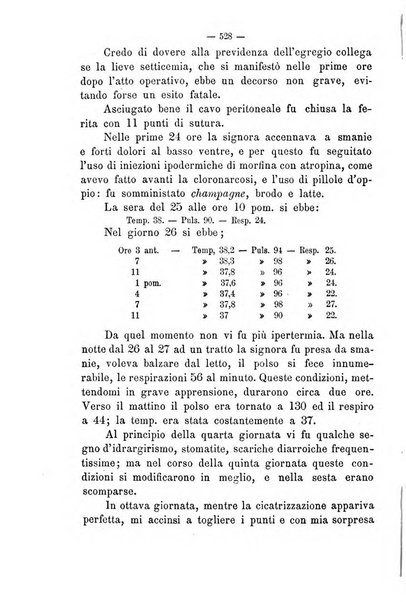 Annali di ostetricia e ginecologia