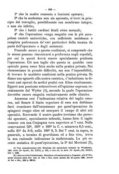 Annali di ostetricia e ginecologia