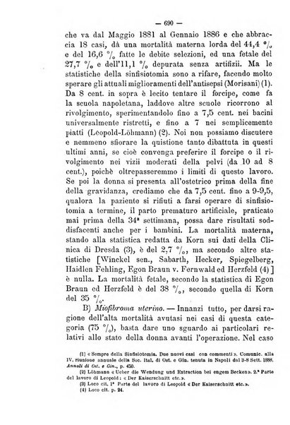 Annali di ostetricia e ginecologia