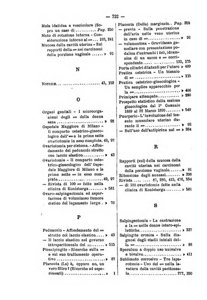 Annali di ostetricia e ginecologia