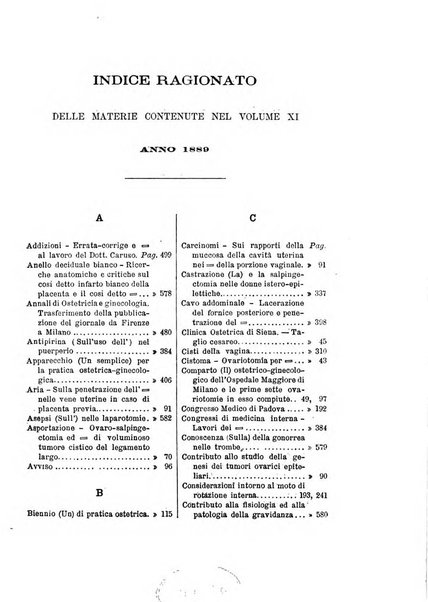 Annali di ostetricia e ginecologia