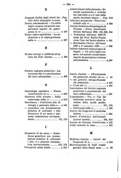 Annali di ostetricia e ginecologia