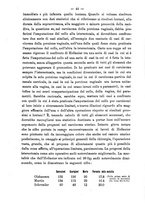 giornale/PUV0109343/1890/unico/00000050