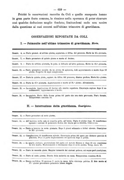 Annali di ostetricia e ginecologia