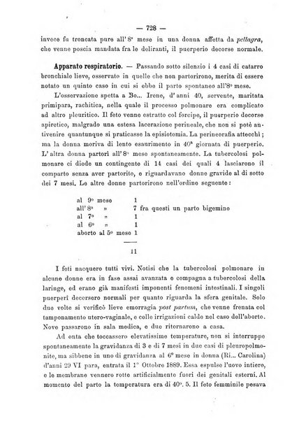 Annali di ostetricia e ginecologia