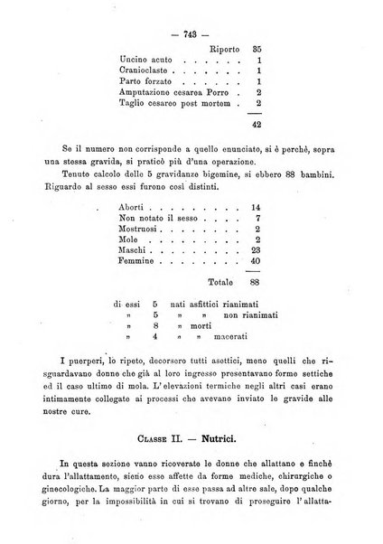 Annali di ostetricia e ginecologia