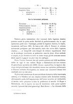 giornale/PUV0109343/1892/unico/00000058