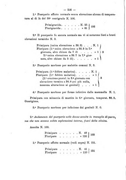 Annali di ostetricia e ginecologia