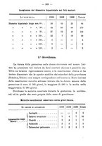 giornale/PUV0109343/1892/unico/00000287