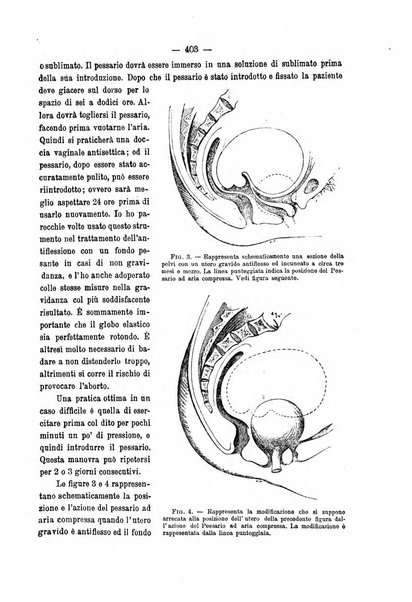 Annali di ostetricia e ginecologia