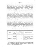 giornale/PUV0109343/1892/unico/00000450