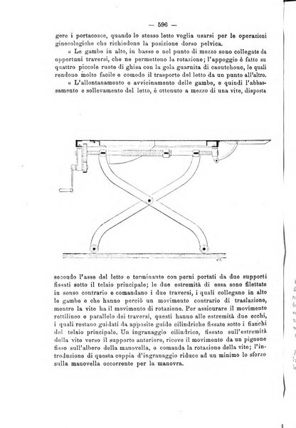 Annali di ostetricia e ginecologia