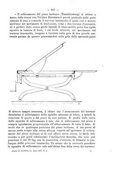 Annali di ostetricia e ginecologia