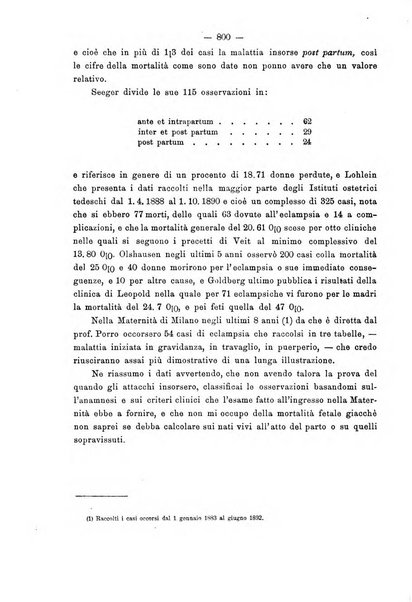 Annali di ostetricia e ginecologia