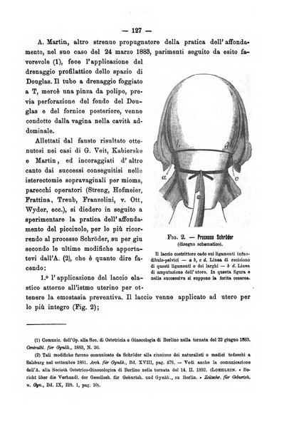 Annali di ostetricia e ginecologia